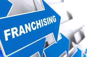 Franchising. Business Background.