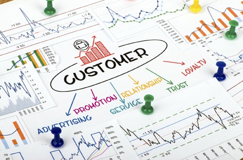 Future-proof your business by accurately anticipating your customers' need